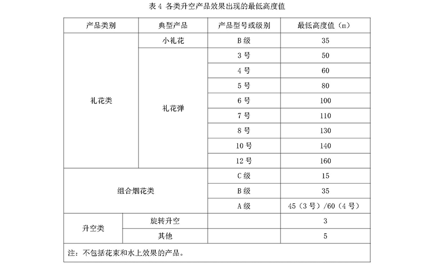 GB10631-2013_页面_13.jpg